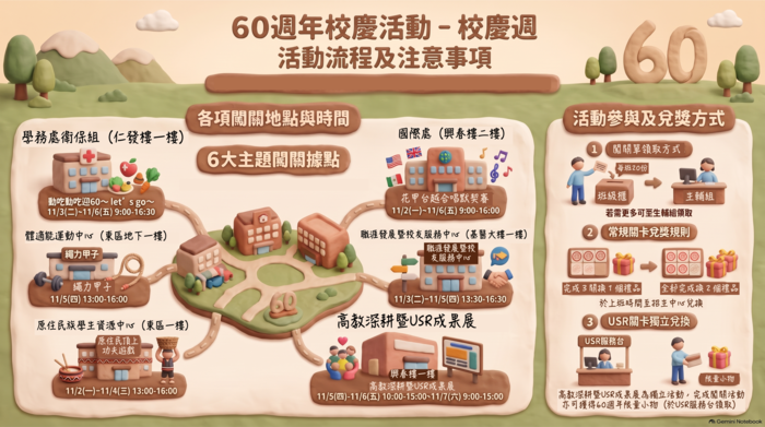 🎉【美和60，全校一起嗨翻天！】60週年校慶週系列活動全攻略來啦！ 🎉圖片